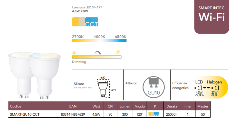 Lampadina LED SMART WIFI CCT dimmerabile attacco GU10 4.5W 300 lumen resa 23W 230V Lampadina LED SMART WIFI CCT dimmerabile attacco GU10 4.5W 300 lumen resa 23W 230V